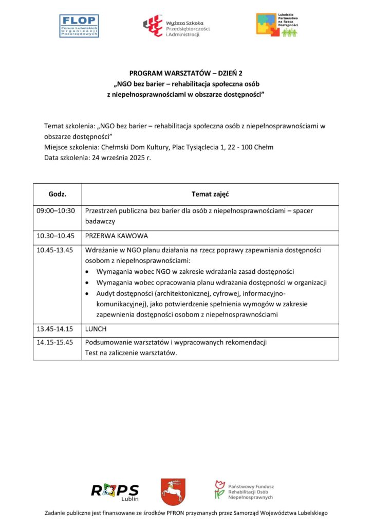 Program szkolenia „NGO bez barier – rehabilitacja społeczna osób z niepełnosprawnościami w obszarze dostępności”. Dzień 2