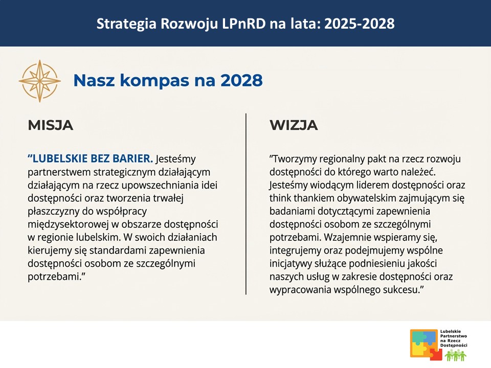 Opis Misji i Wizji rozwoju do 2028 r. Lubelskiego Partnerstwa na Rzecz Dostępności